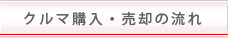 クルマ購入・売却の流れ