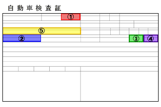 車検証サンプル